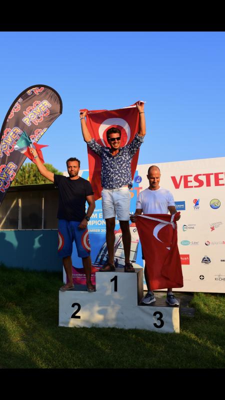 Bora Kozanoğlu 2019 Avrupa şampiyonu oldu